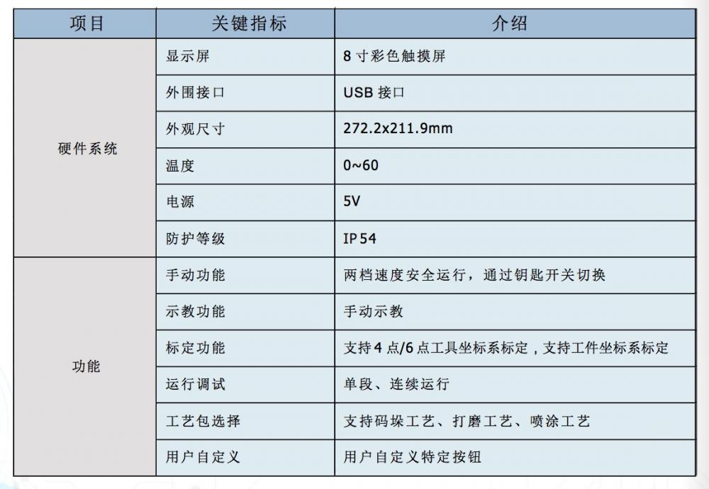 示教器54.jpg