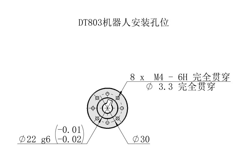 DT803-ASM机器人2.jpg